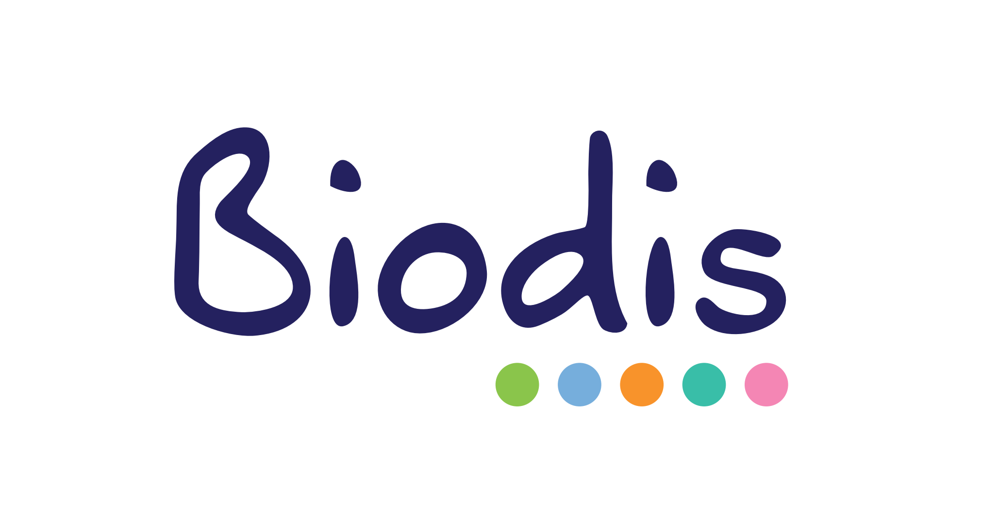 BIODIS